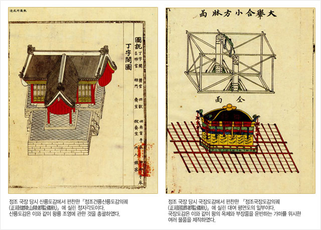 그림-『정조건릉산릉도감의궤(正祖健陵山陵都監儀軌)』