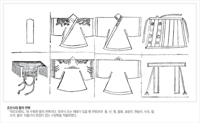 그림-조선시대 왕의 면복