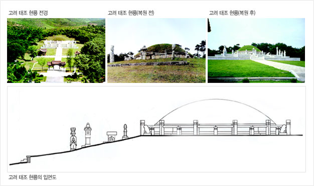 사진-고려 태조 현릉 전경/고려 태조 현릉(복원 전)/고려 태조 현릉(복원 후) /고려 태조 현릉의 입면도