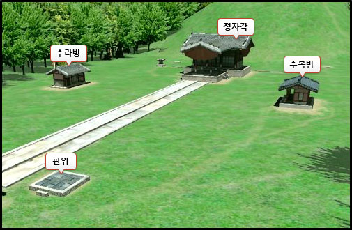 제향공간
