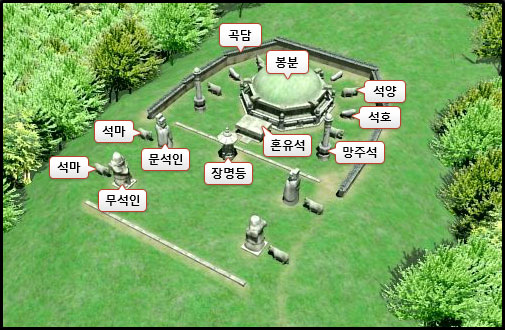 성역공간